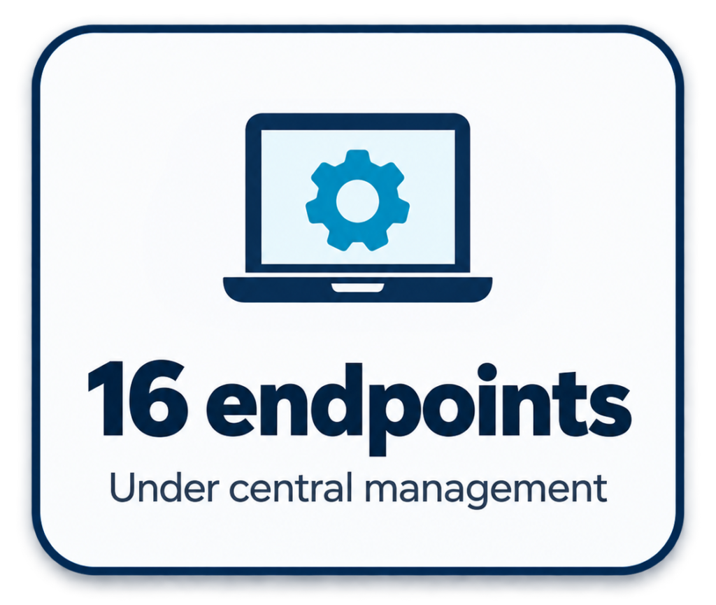 16 endpoints under central management