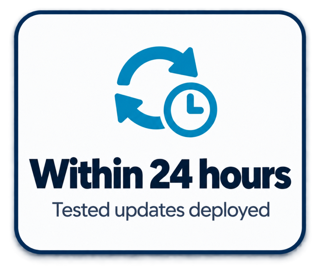 Tested Windows and application updates deployed within 24 hours